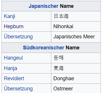 Japanisches Meer Ostmeer Korea Japan