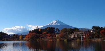 Fuji am Kawaguchiko