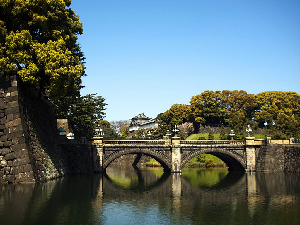 Top 10 Sightseeing Tokyo