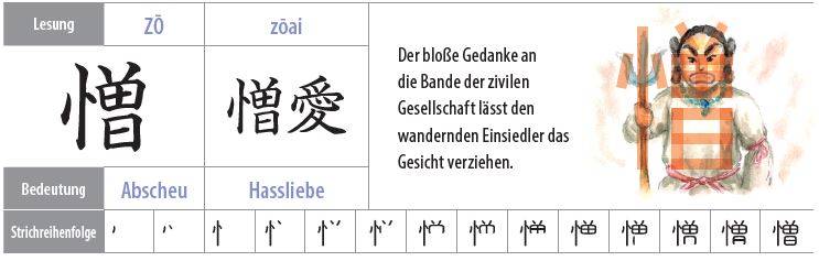 Illustration eines Kanji als grimmiger Dorfbewohner