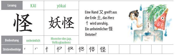 Illustration eines Kanji mit japanischen Monstern