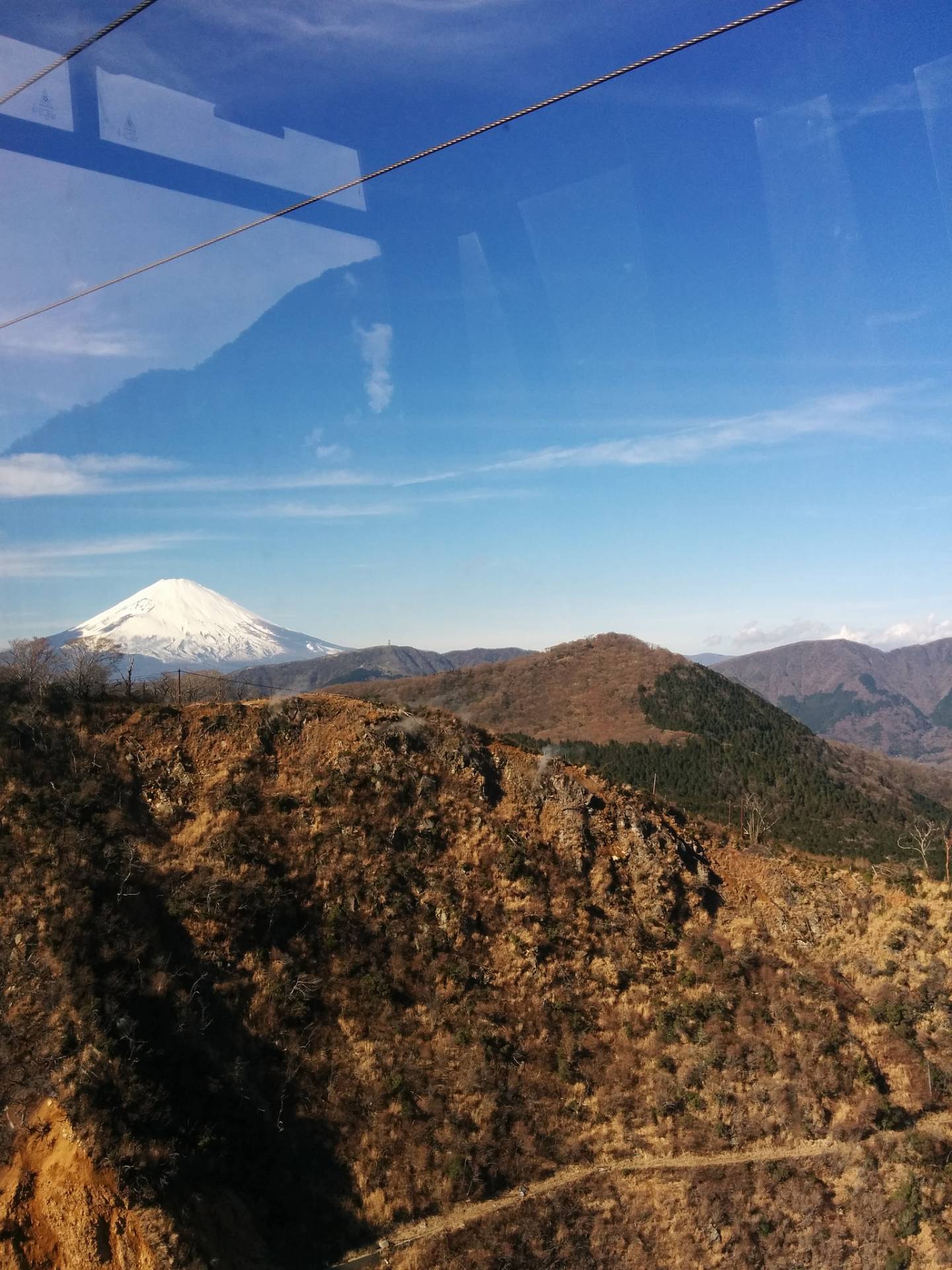 Hakone Seilbahn mit Blick auf den Fuji