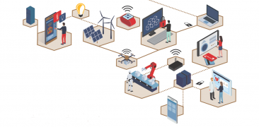 Industrie 4.0, Connected Industries