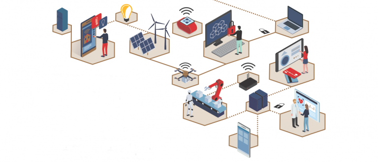 Industrie 4.0, Connected Industries