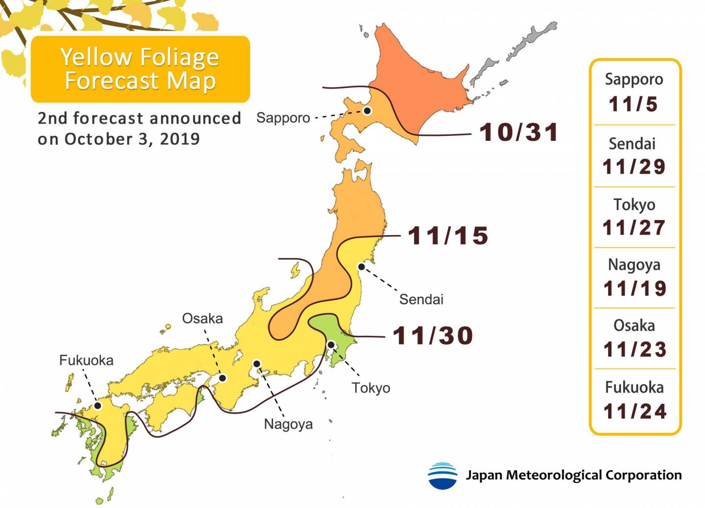 2. Vorhersage für Ginko Laubfärbung in Japan 2019