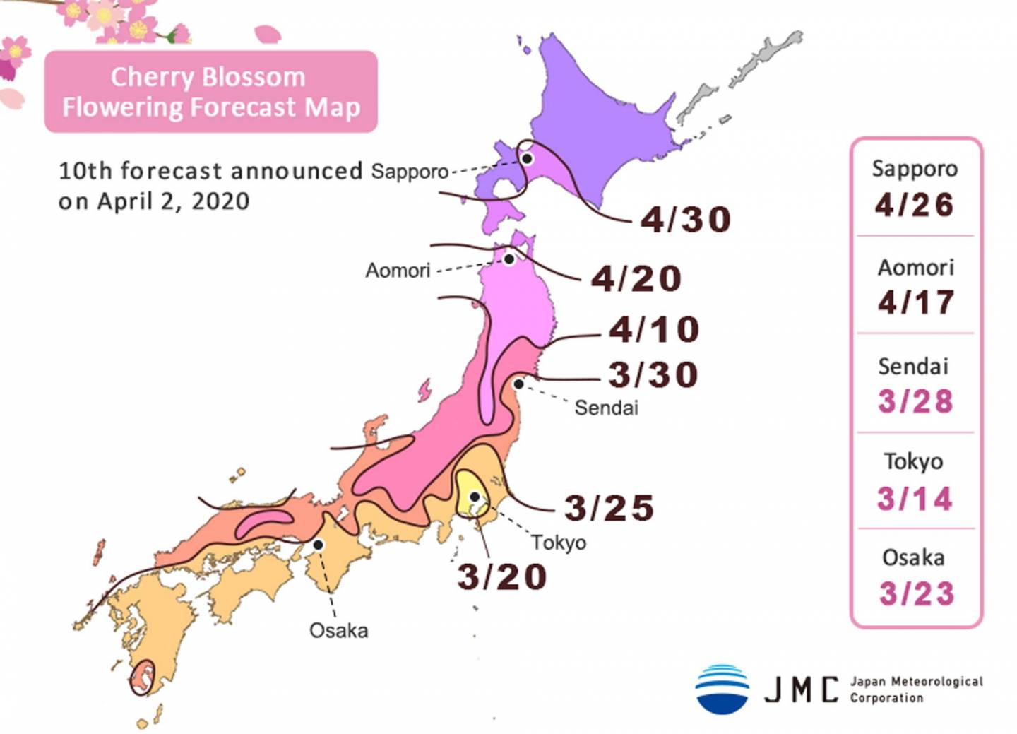 Kirschblütenvorhersage für Japan 2020 (2. April)