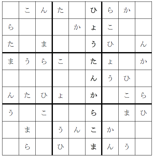 hiragana-Sudoku zum Mitmachen © Aya Puster