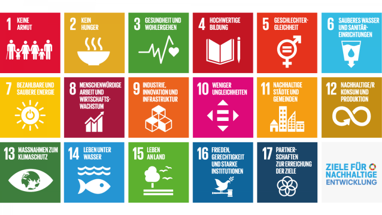 Die 17 Ziele für nachhaltige Entwicklung: Kachelbild