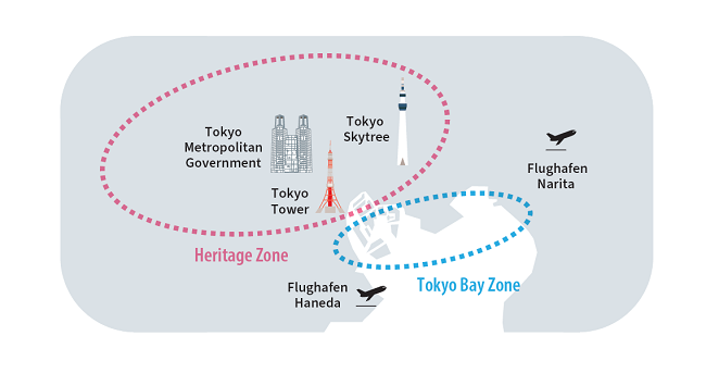 Grafik der Heritage Zone und der Tokyo Bay Zone