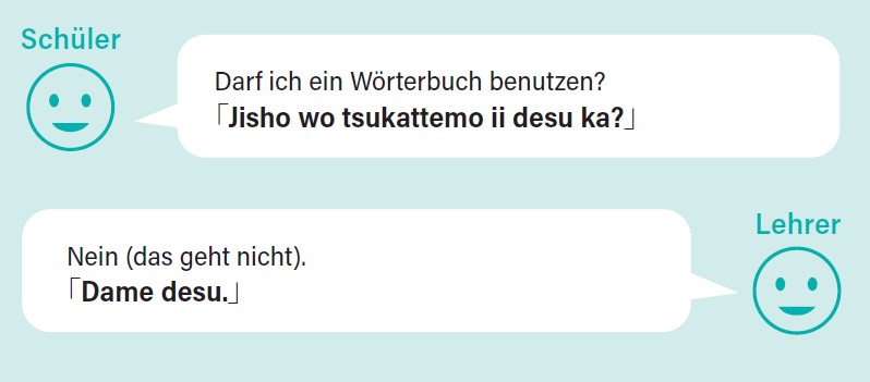 Dialog zwischen Schüler und Lehrer